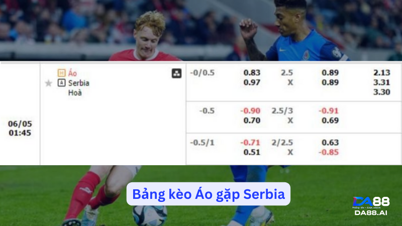 Nhận định Áo vs Serbia 01h45 ngày 05/06: Cân tài, cân sức 6 Bảng tỷ lệ kèo nhà cái trước trận Áo gặp Serbia