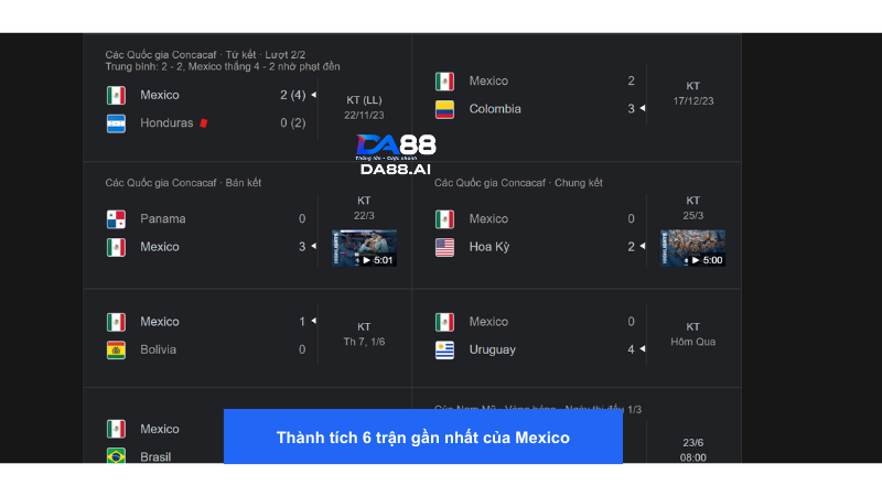 Nhận định Mexico vs Brazil 8h00 6/6: Brazil xuất trận 3 Phong độ gần đây của Mexico là rất tệ