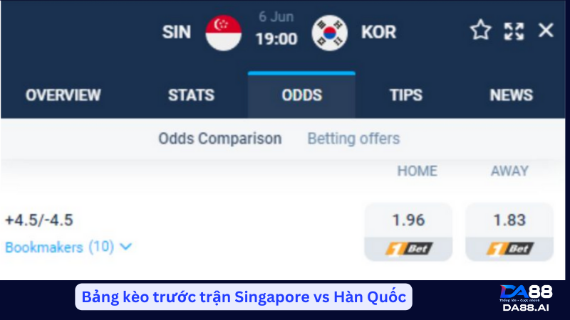 Nhận định Singapore vs Hàn Quốc 19h00 6/6: Chủ nhà bị loại 6 Tỷ lệ cược châu Á được đưa ra trước trận